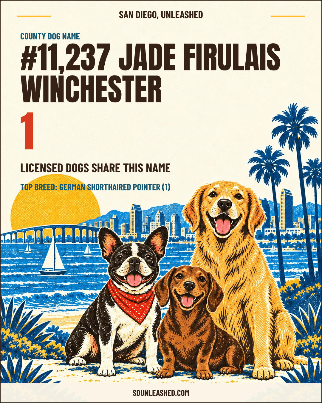 Jade Firulais Winchester share card