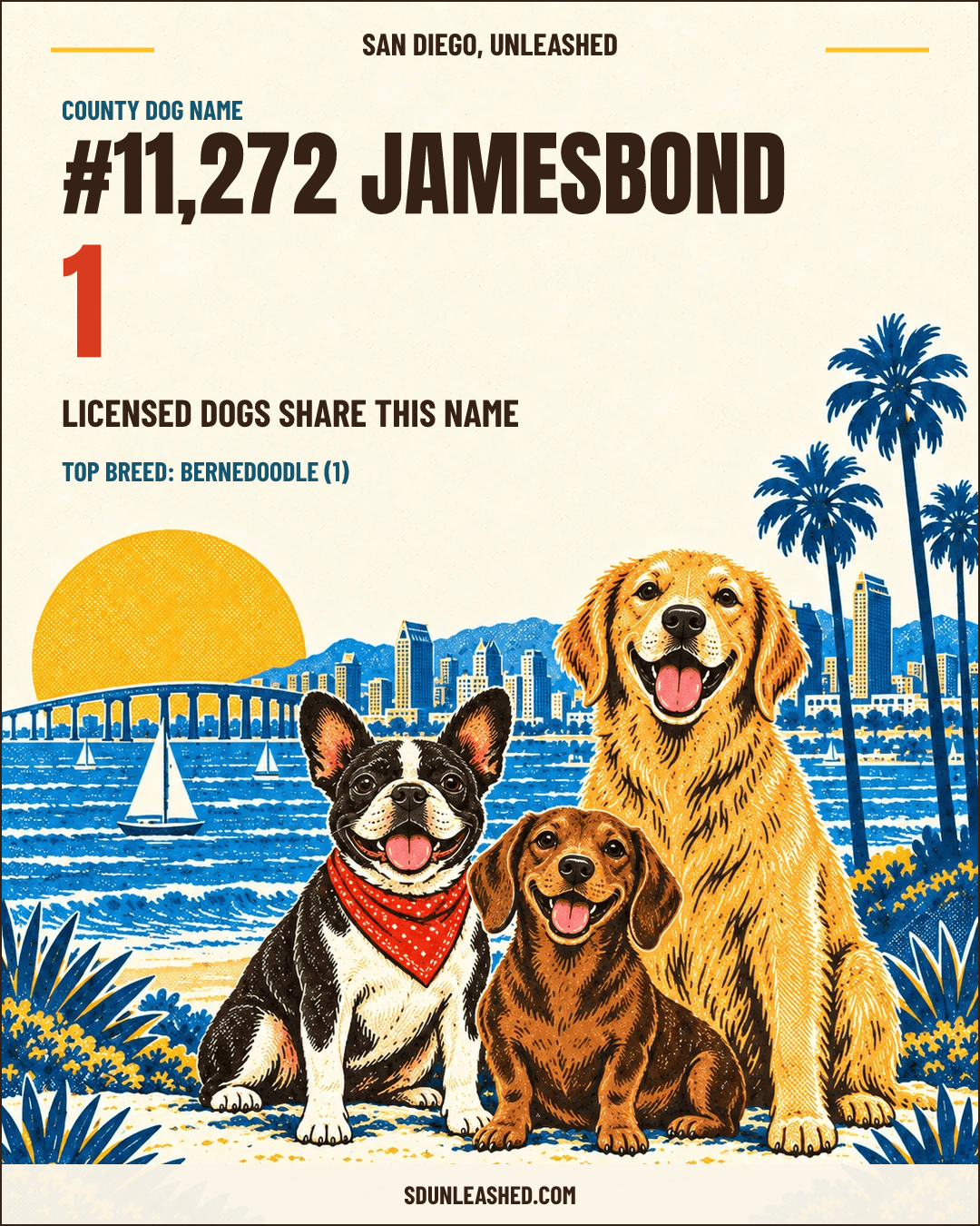 Jamesbond share card