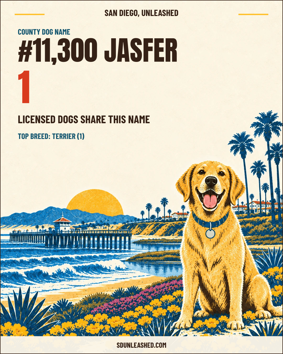 JASFER share card