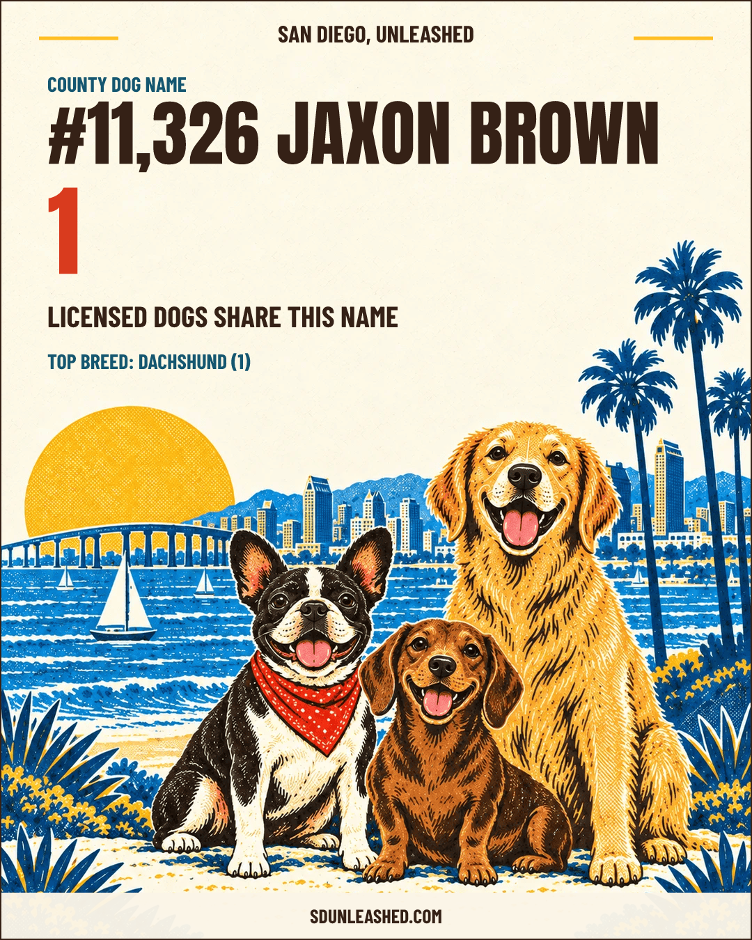 Jaxon Brown share card