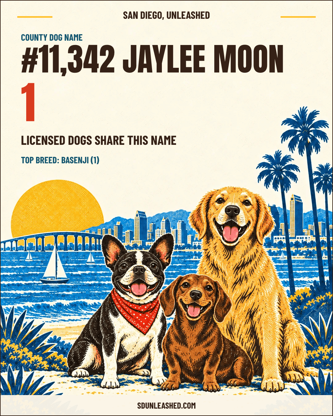 Jaylee Moon share card
