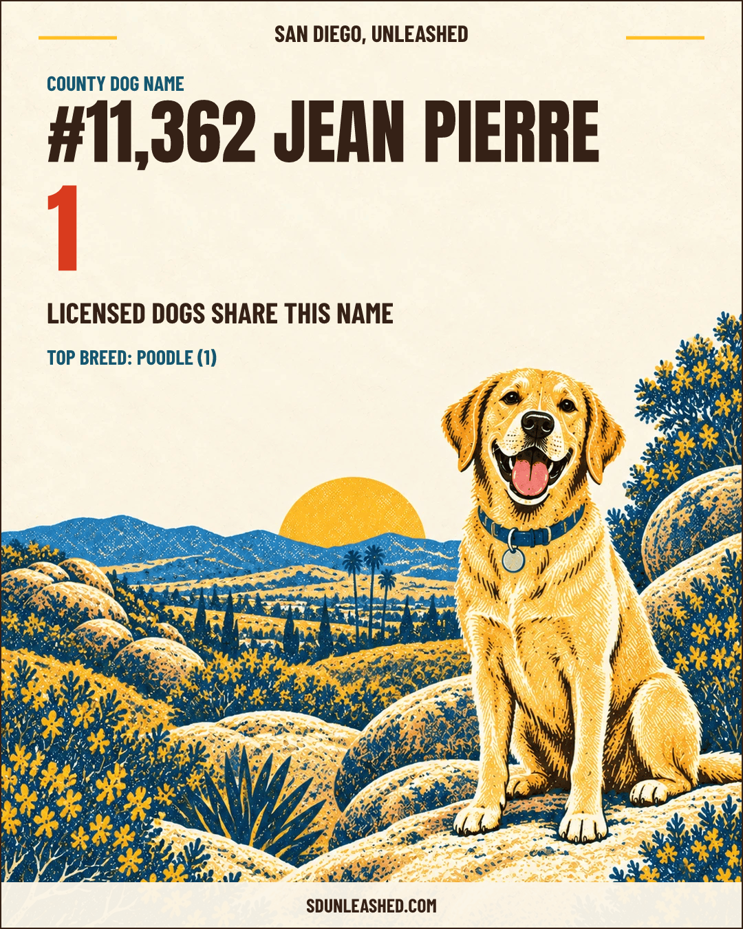 Jean Pierre share card