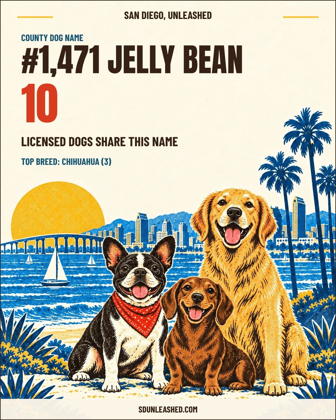 Jelly Bean share card