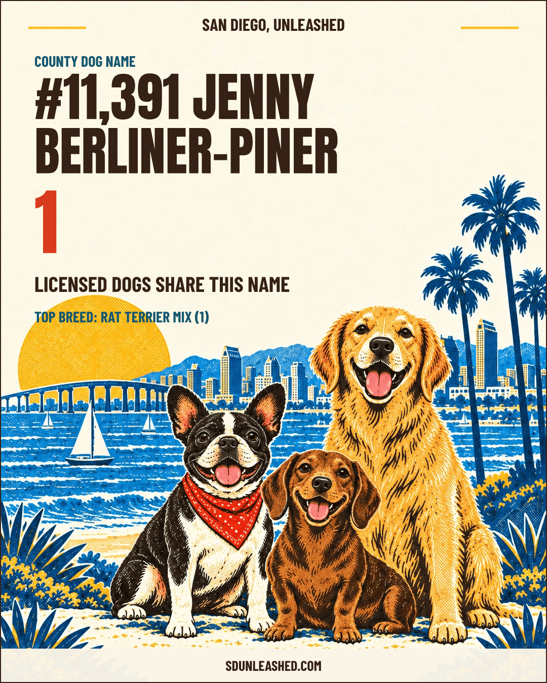 Jenny Berliner-Piner share card