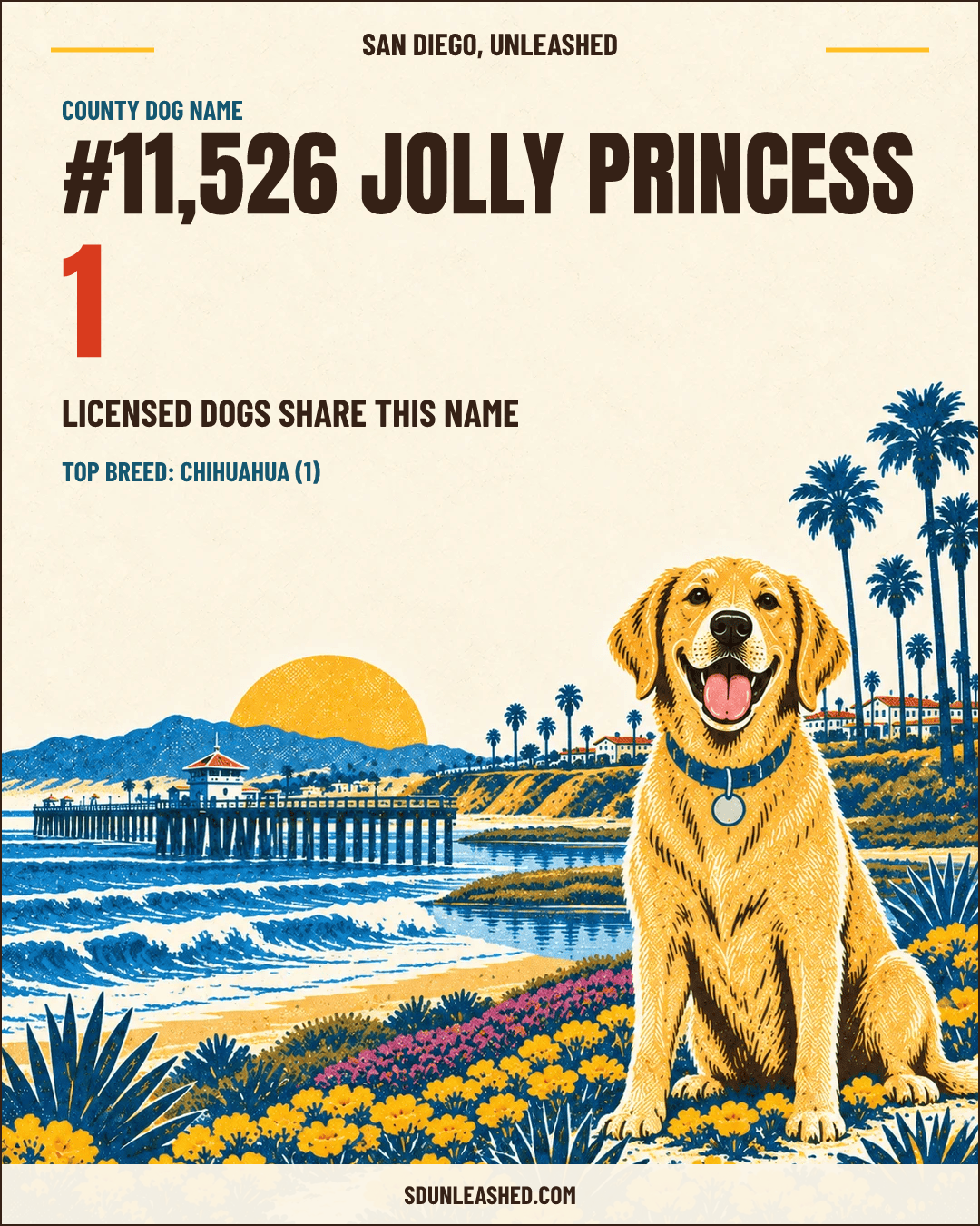 Jolly Princess share card
