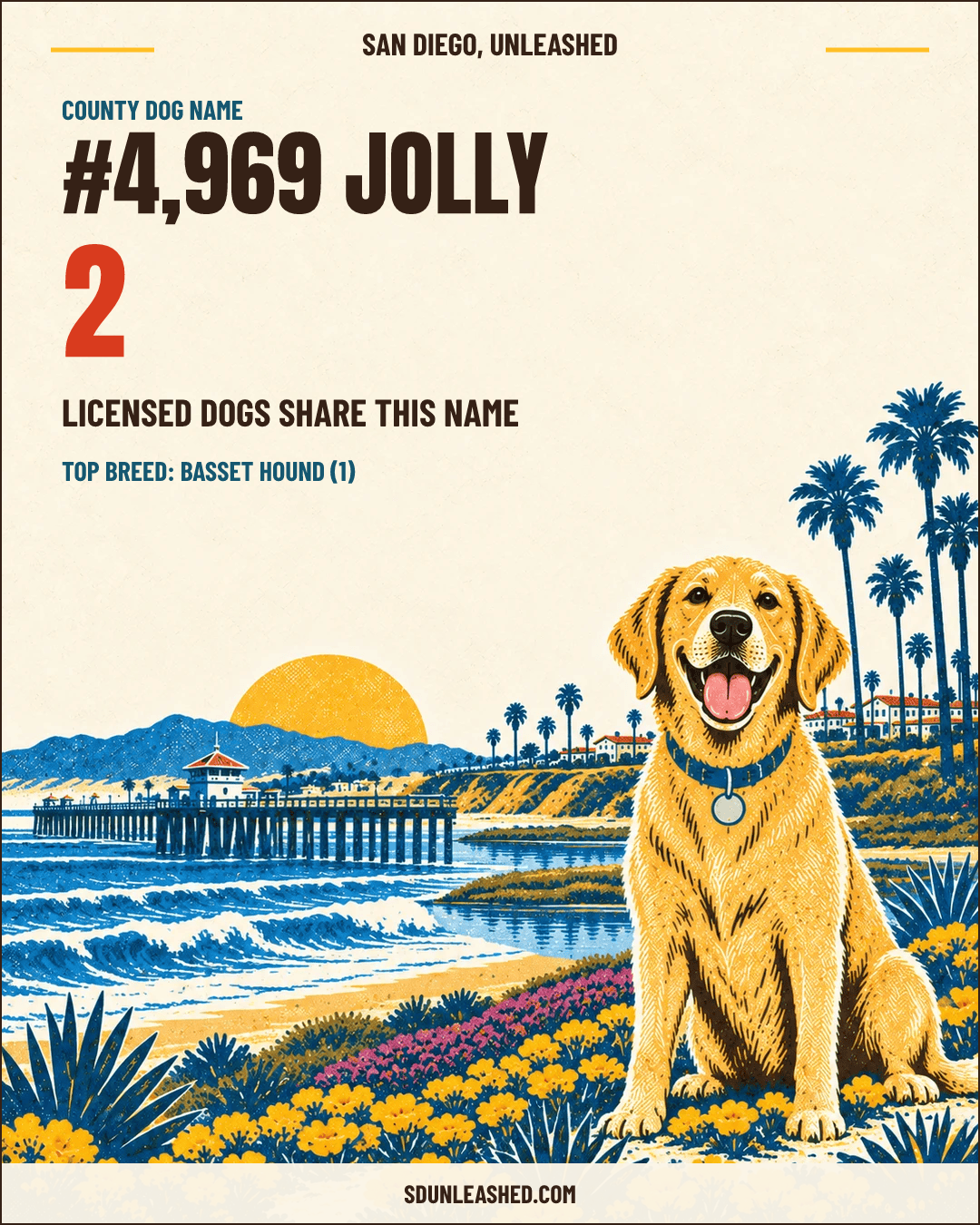 Jolly share card