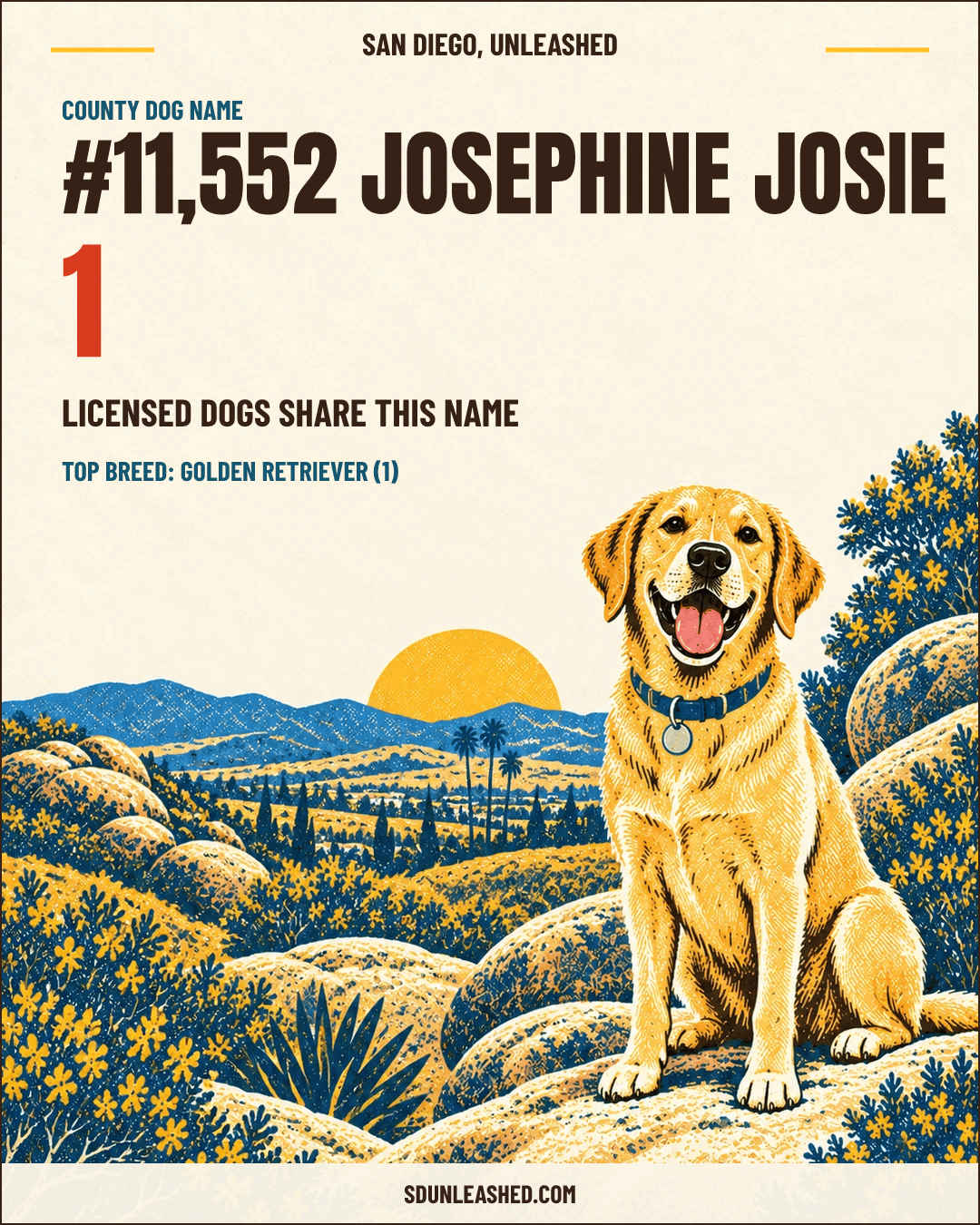 Josephine Josie share card