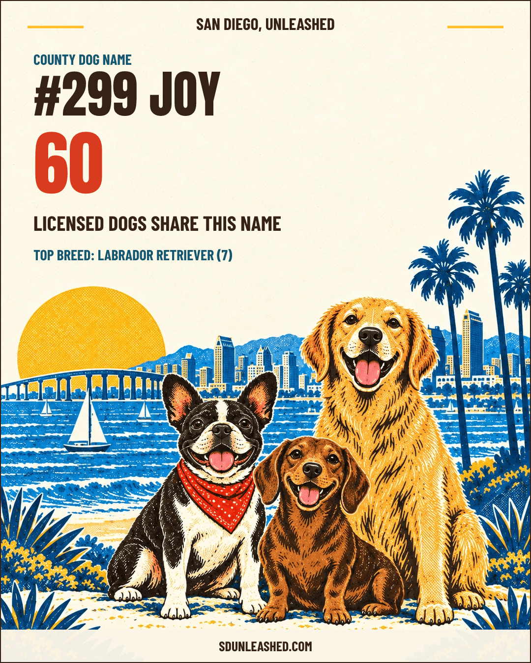 Joy share card