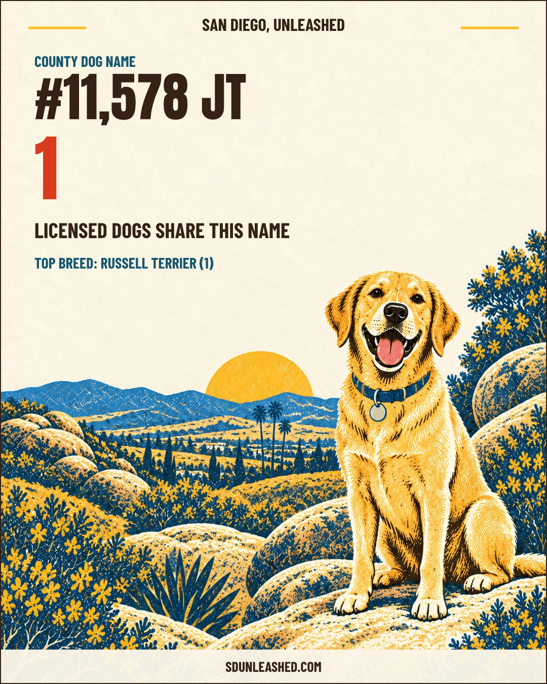 JT share card