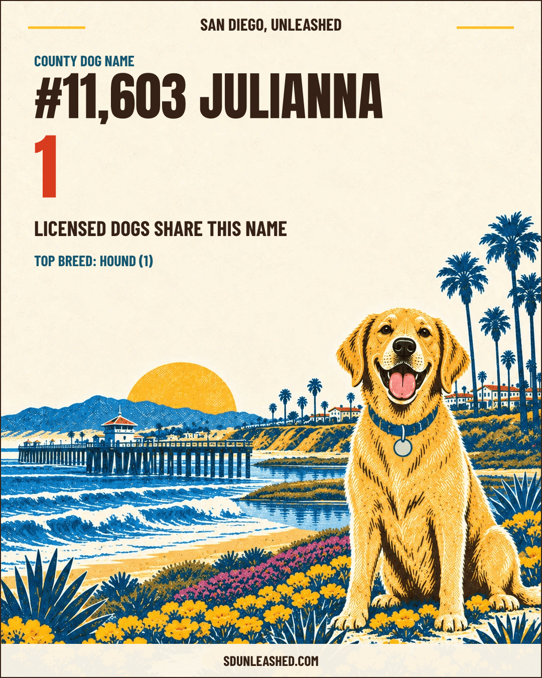 Julianna share card