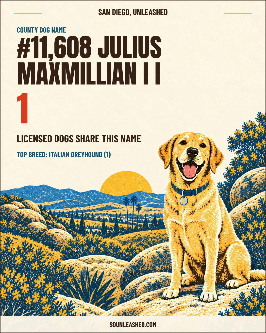 Julius Maxmillian I I share card