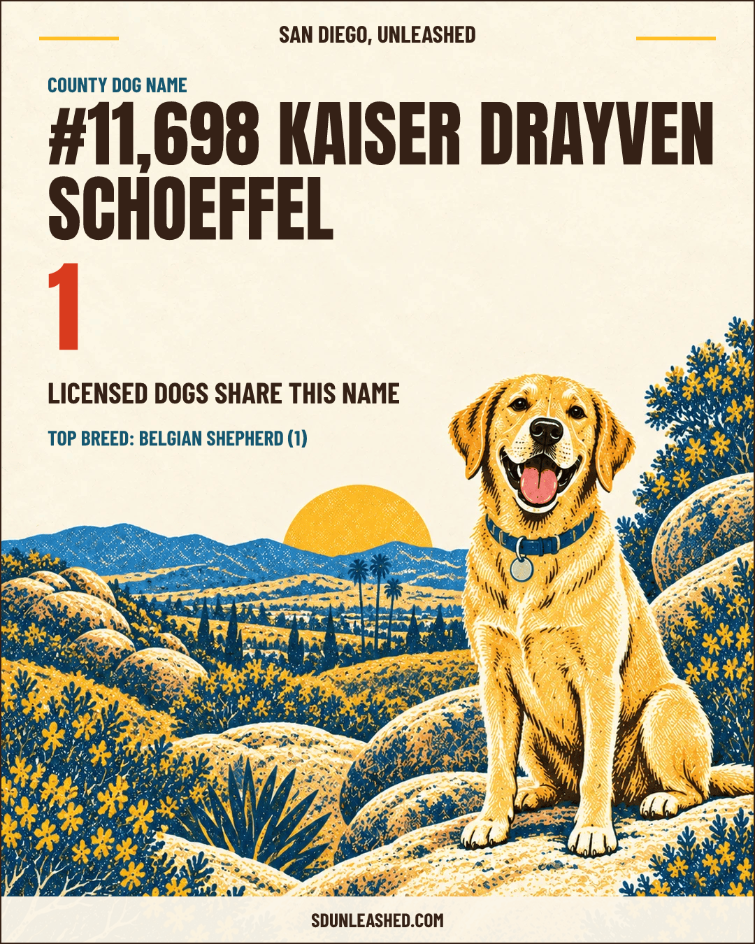 Kaiser Drayven Schoeffel share card
