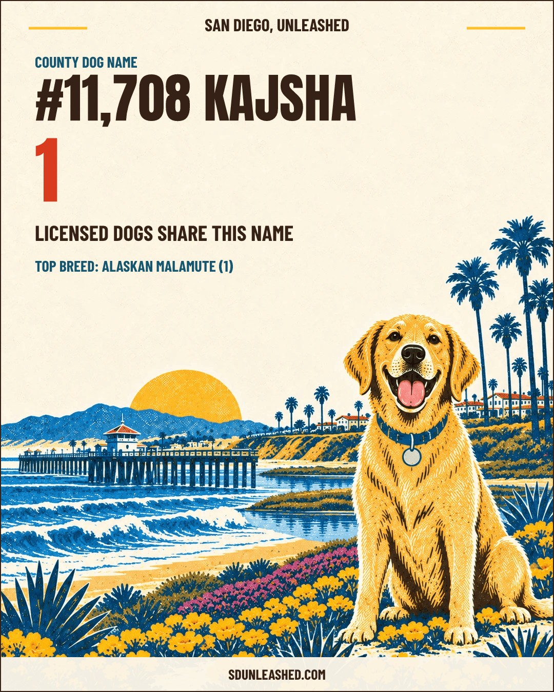 Kajsha share card