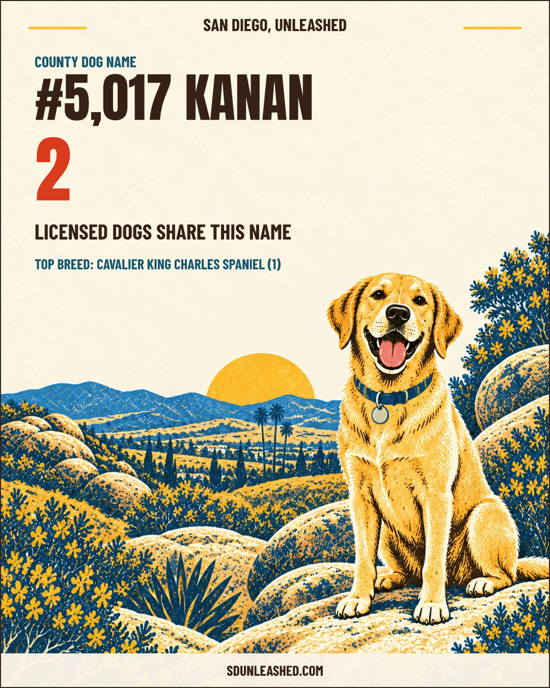 Kanan share card