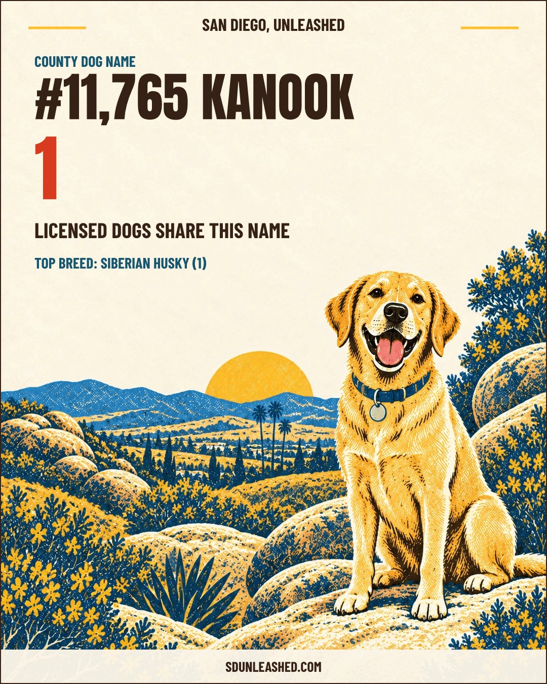 Kanook share card