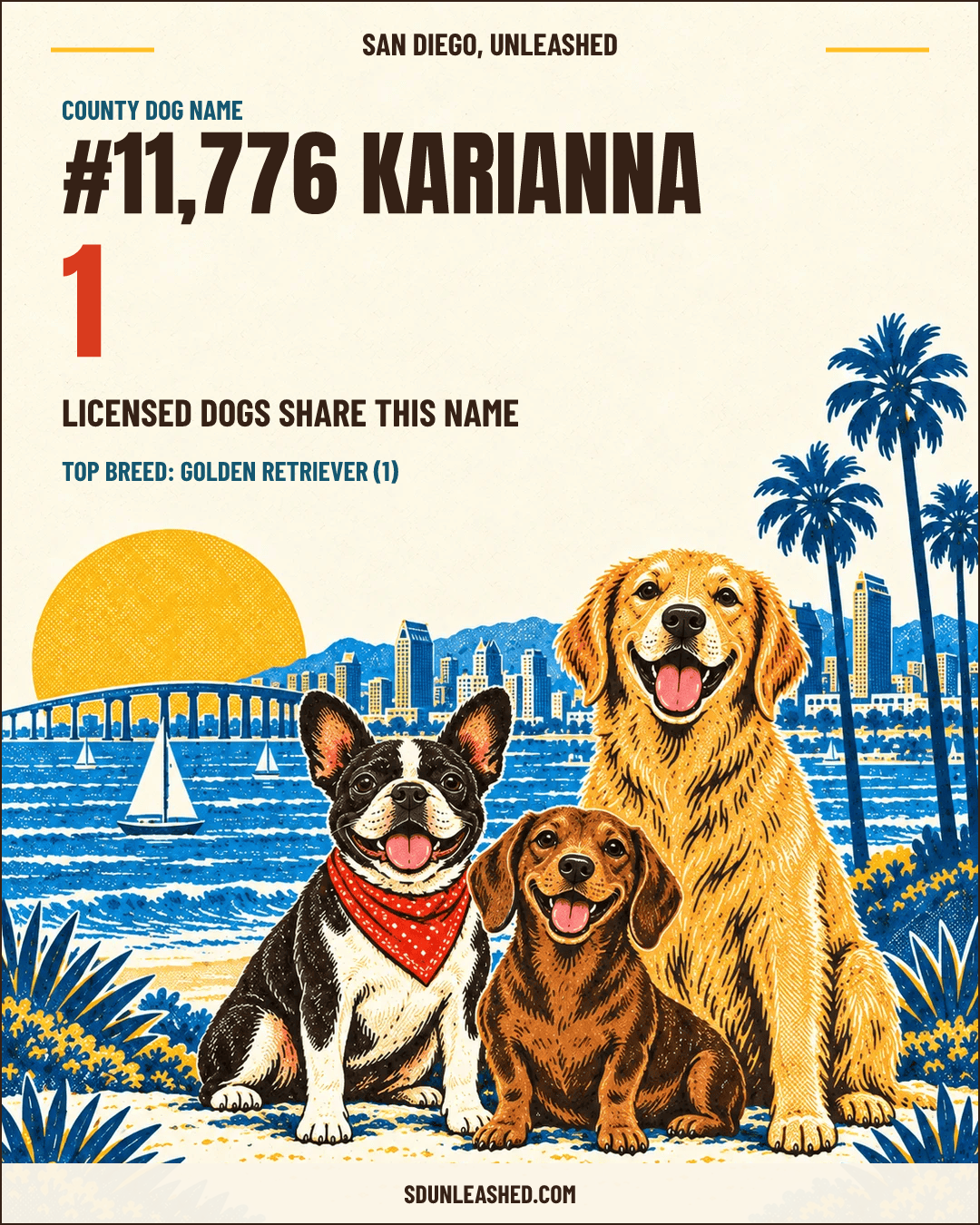 Karianna share card