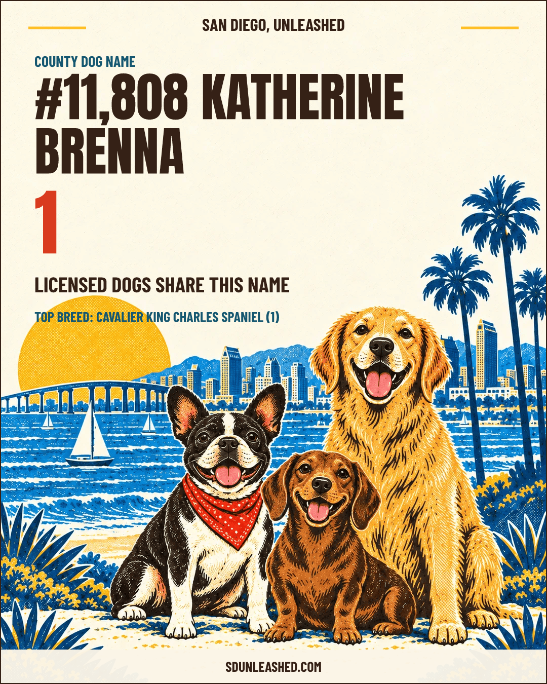 Katherine Brenna share card