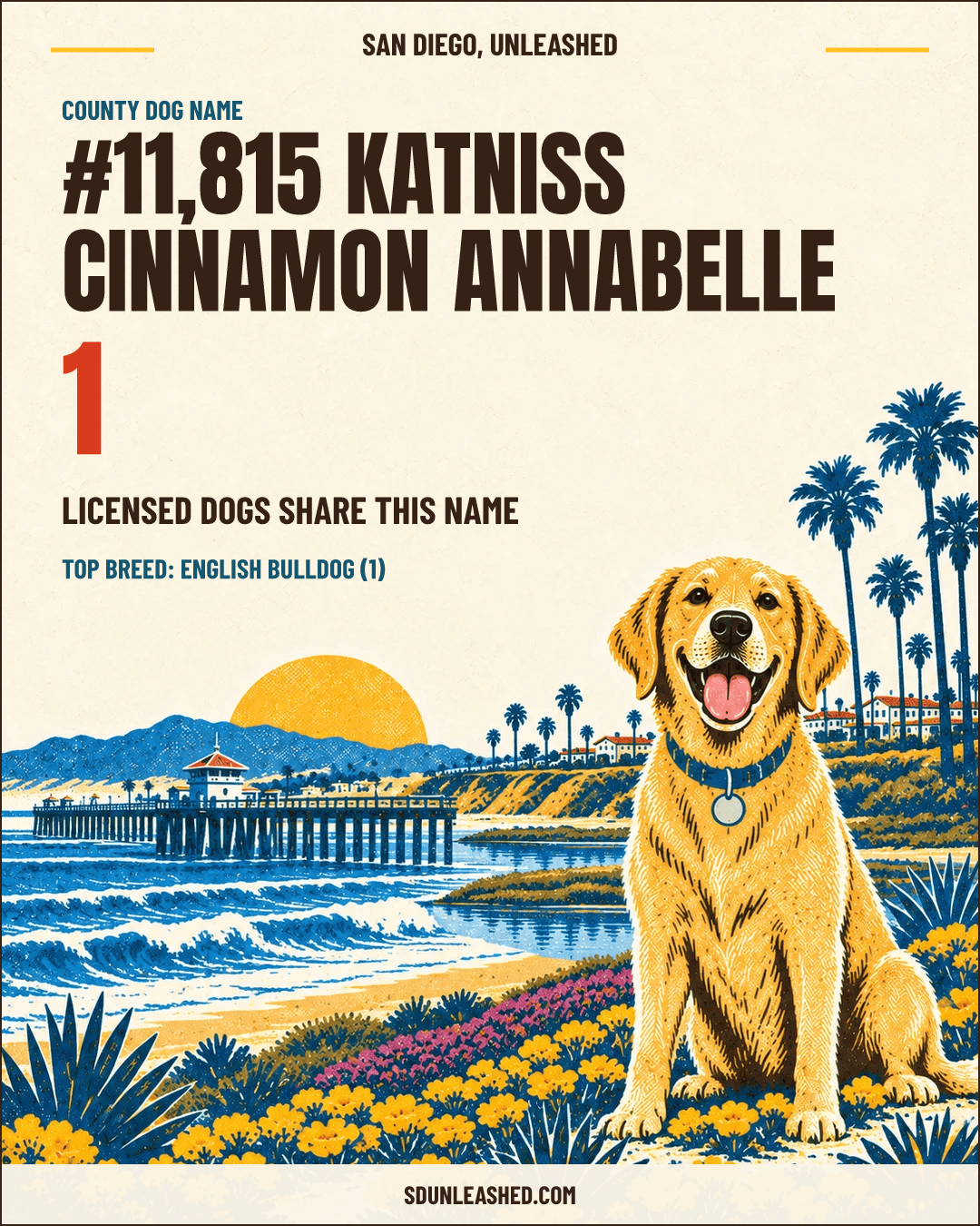 Katniss Cinnamon Annabelle share card