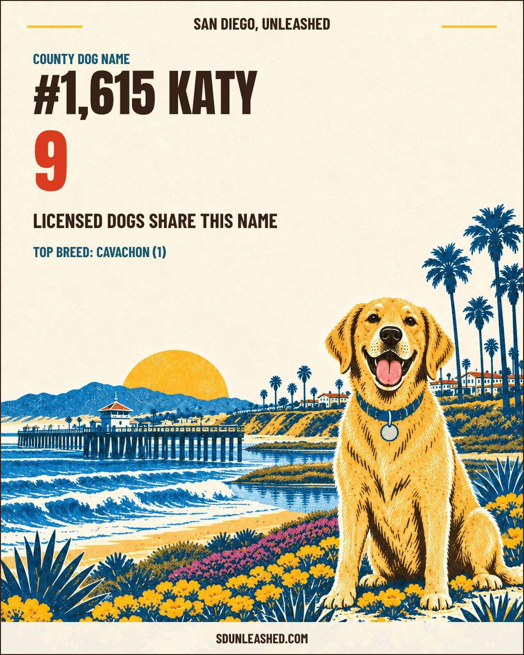 Katy share card