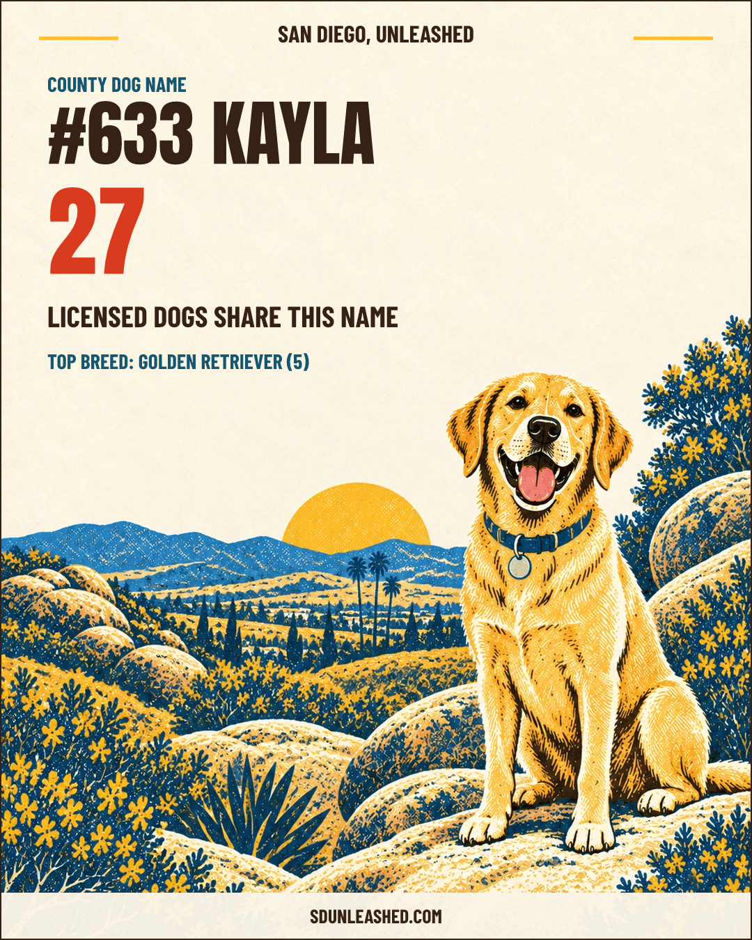 Kayla share card