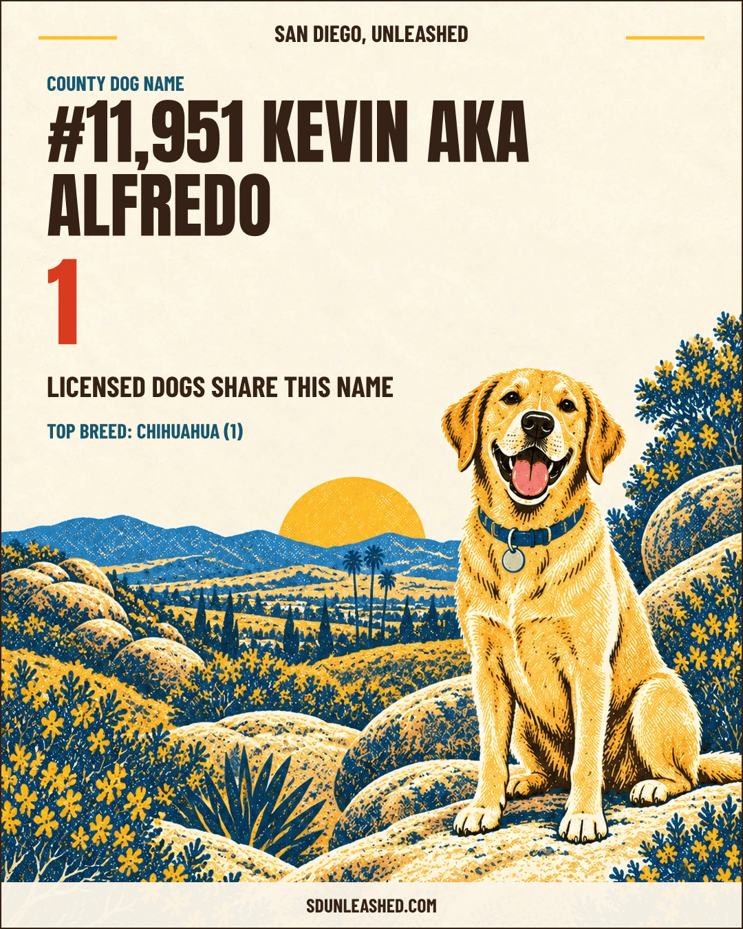 Kevin AKA Alfredo share card