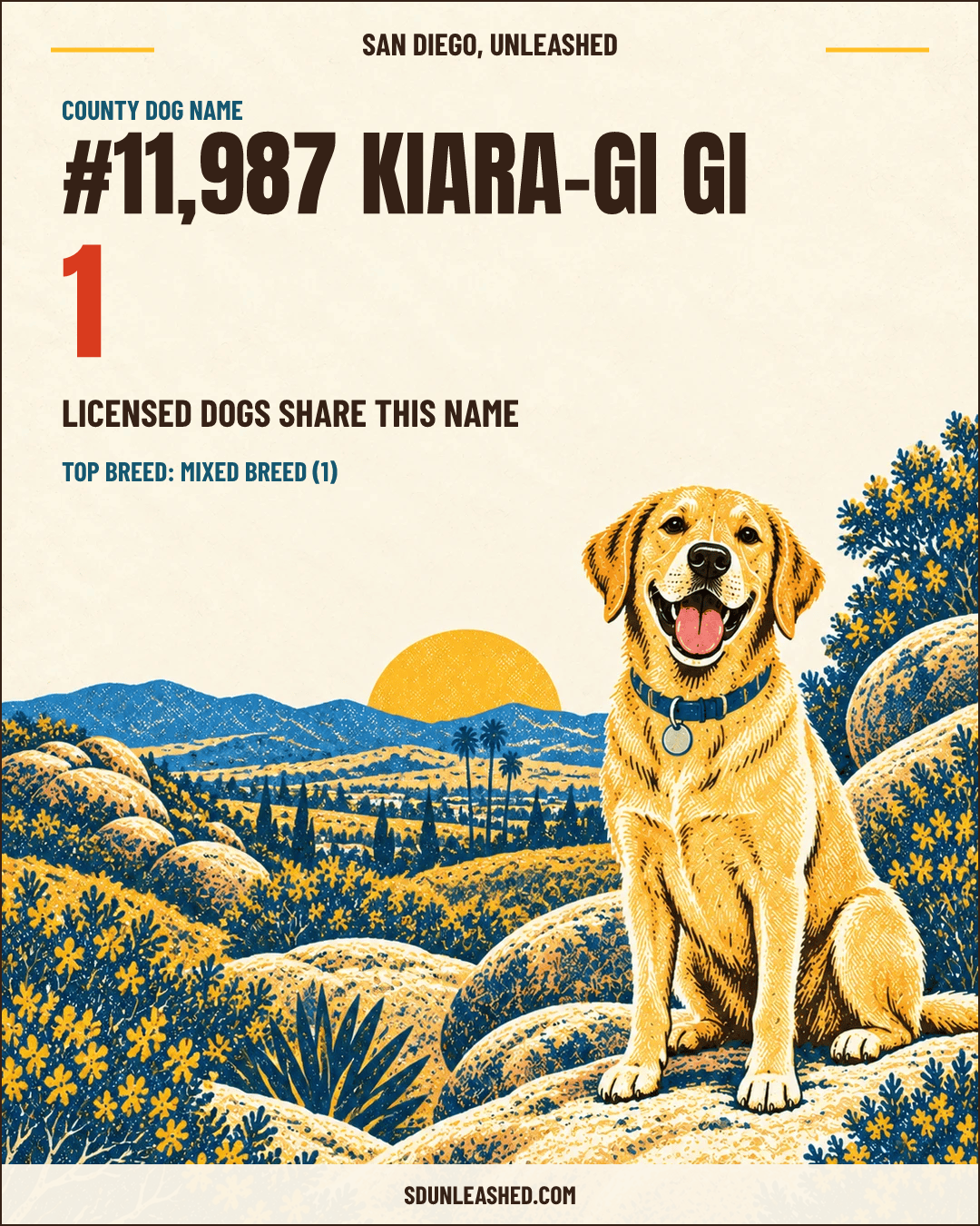 Kiara-Gi Gi share card
