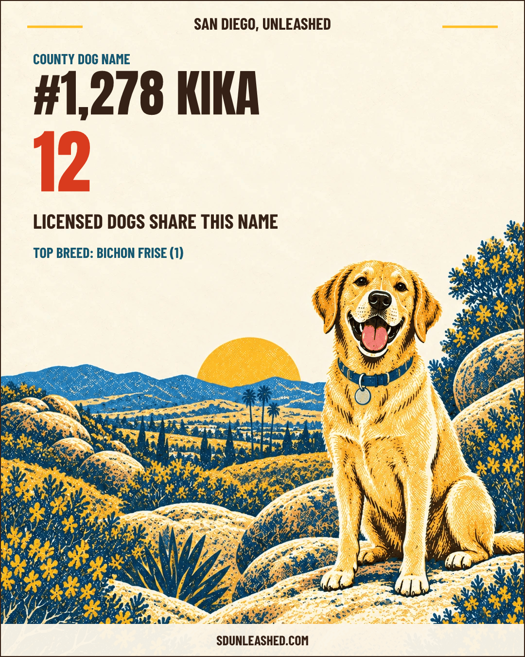 Kika share card