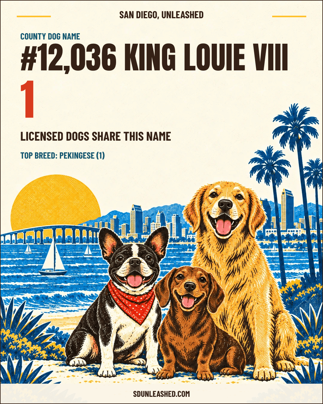 King Louie VIII share card