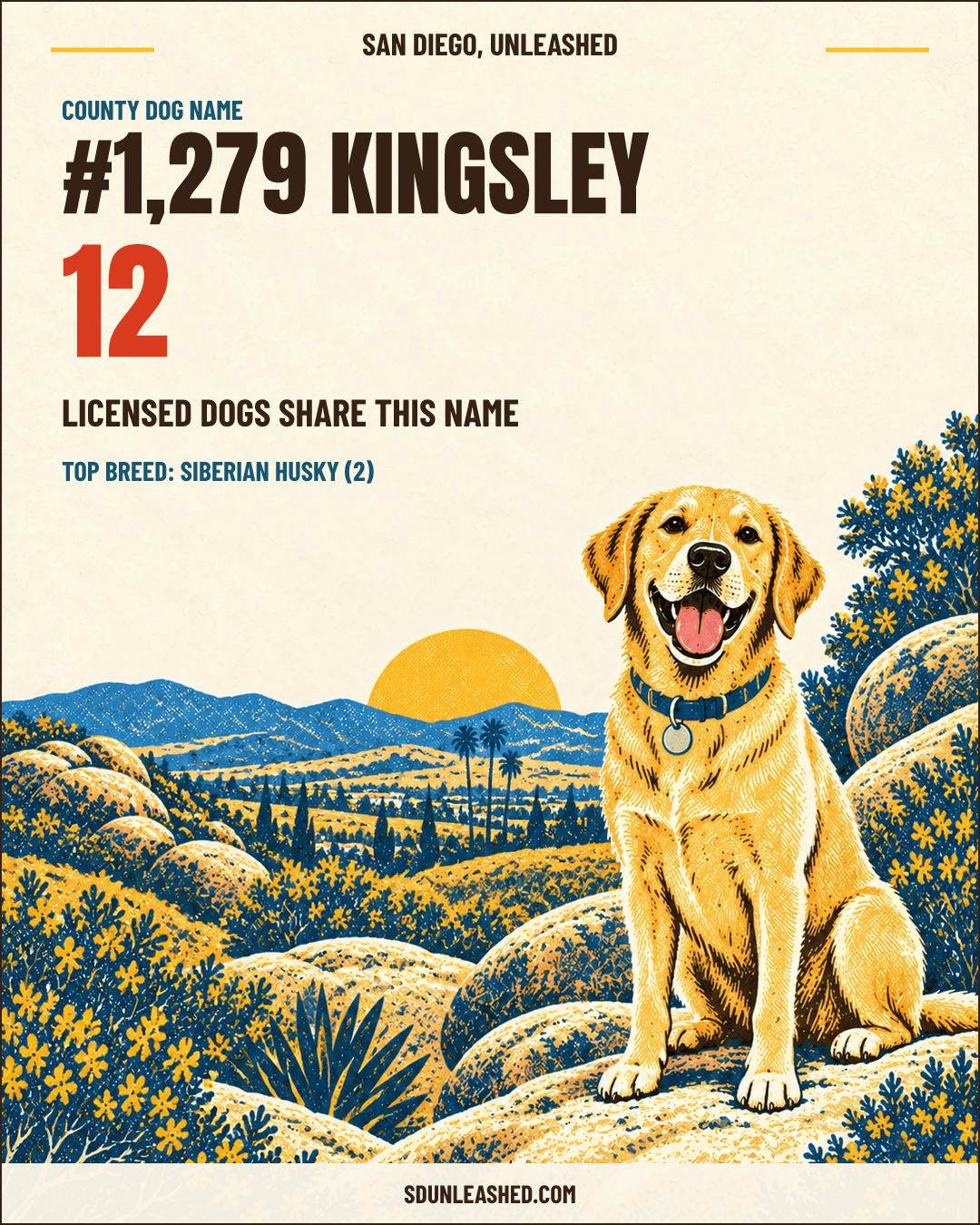 Kingsley share card