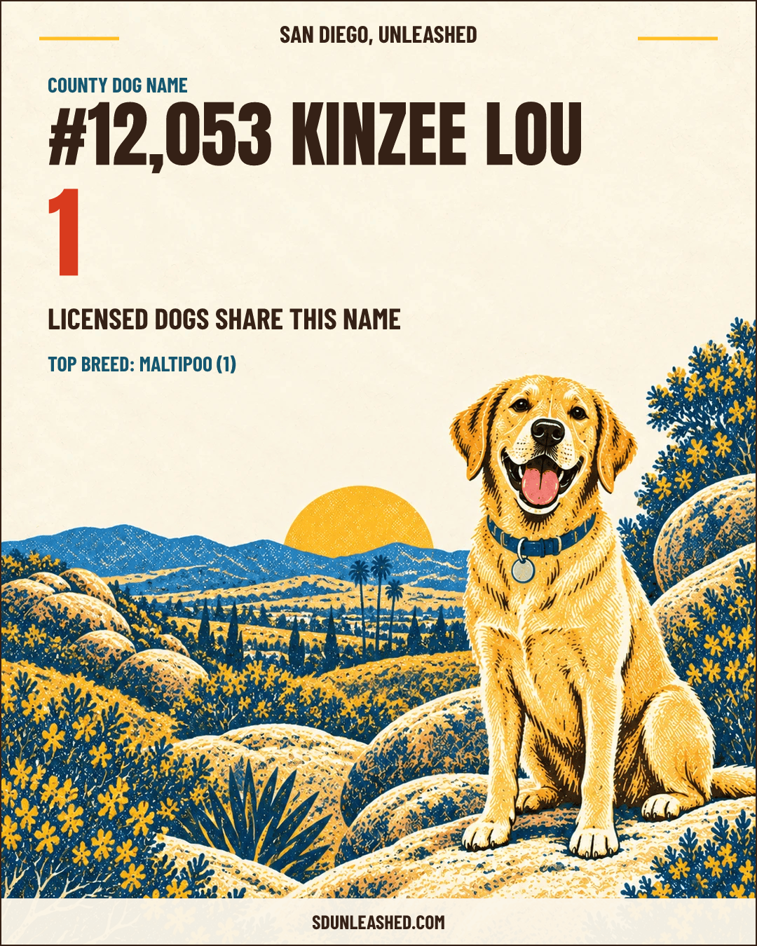Kinzee Lou share card