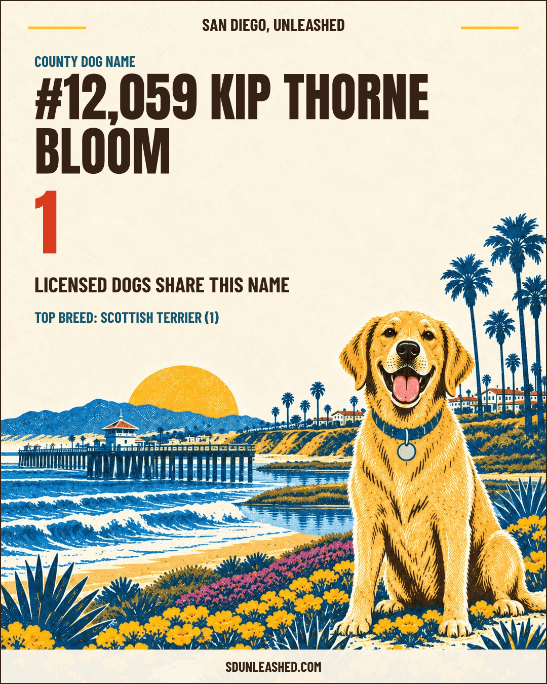 Kip Thorne Bloom share card