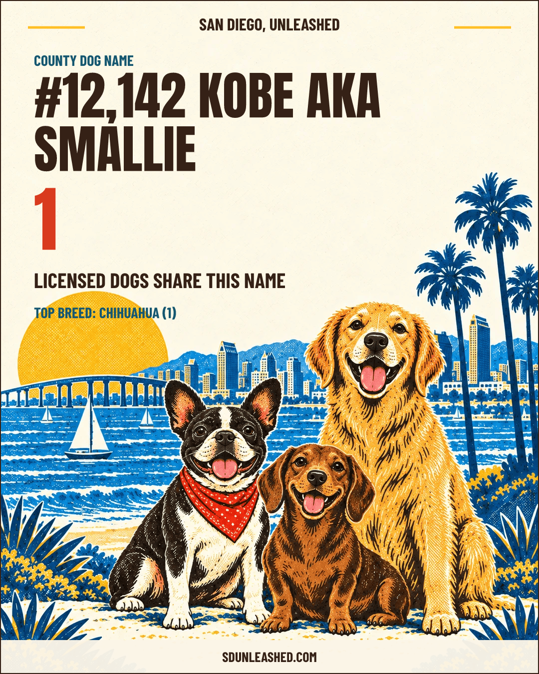 Kobe AKA Smallie share card