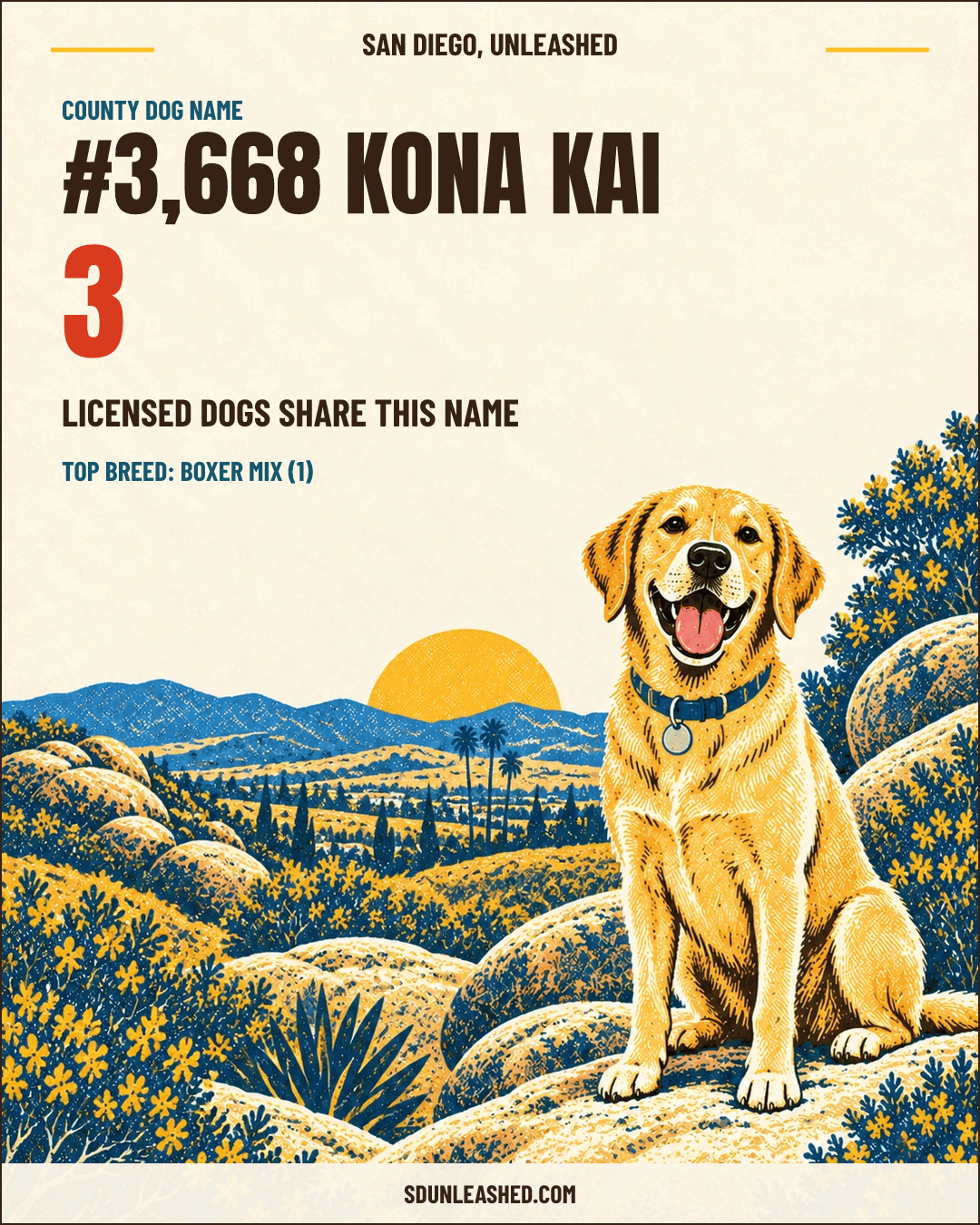 Kona Kai share card