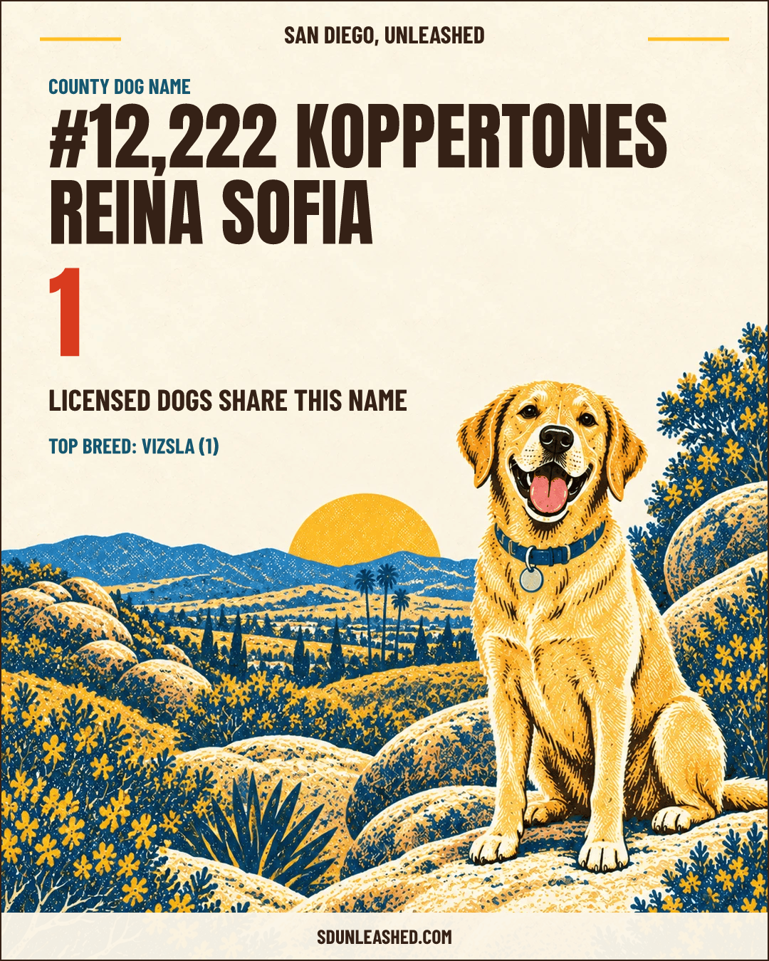 Koppertones Reina Sofia share card