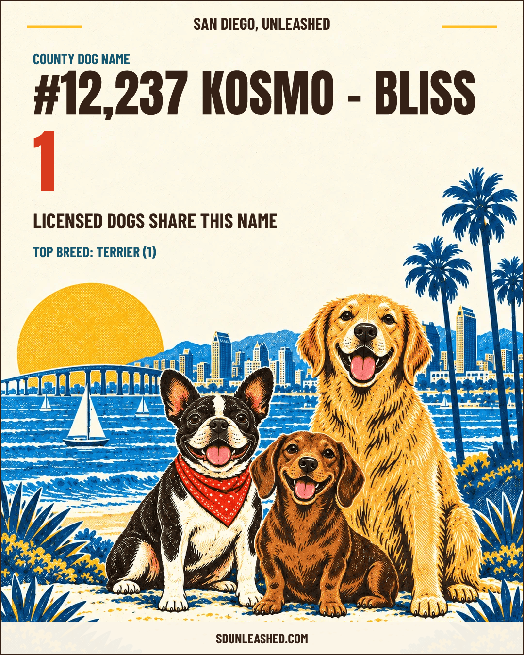 Kosmo - Bliss share card