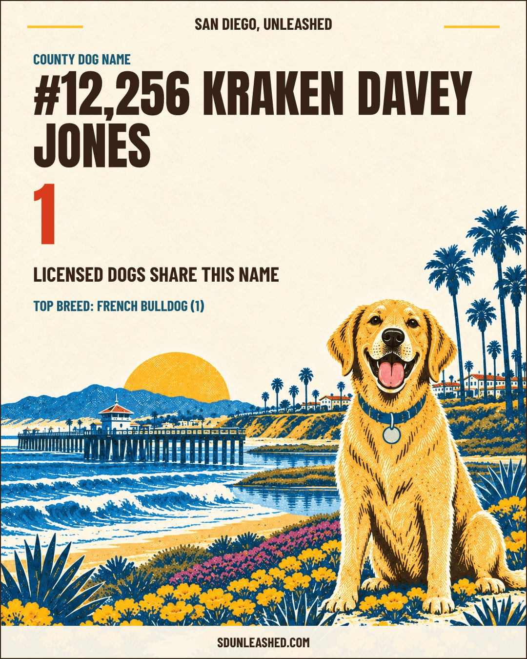 Kraken Davey Jones share card