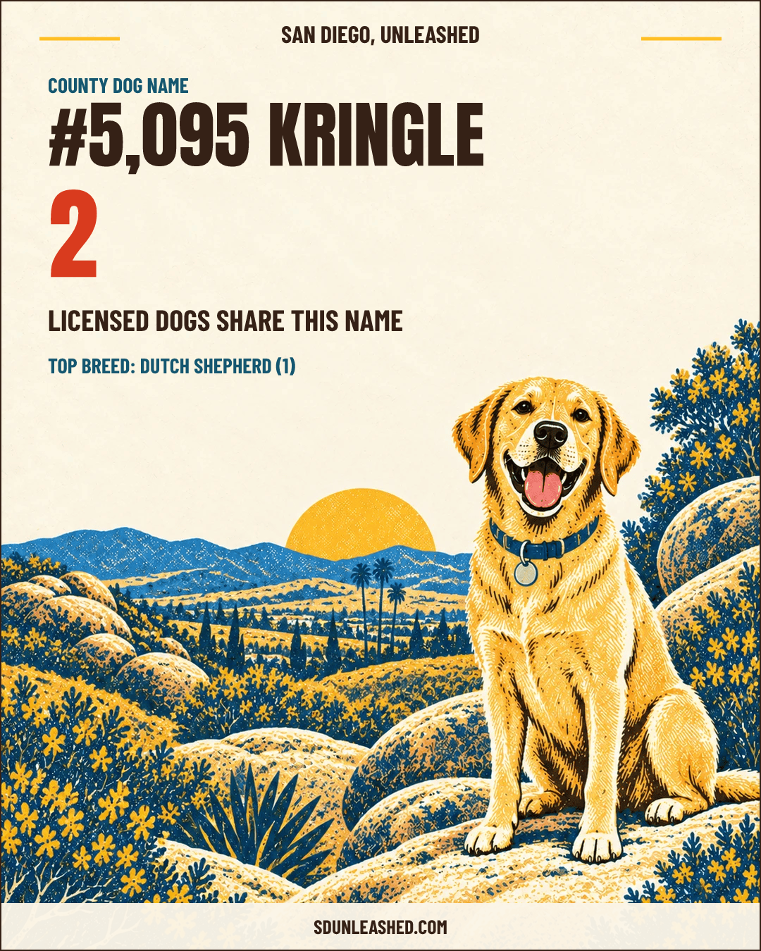 Kringle share card
