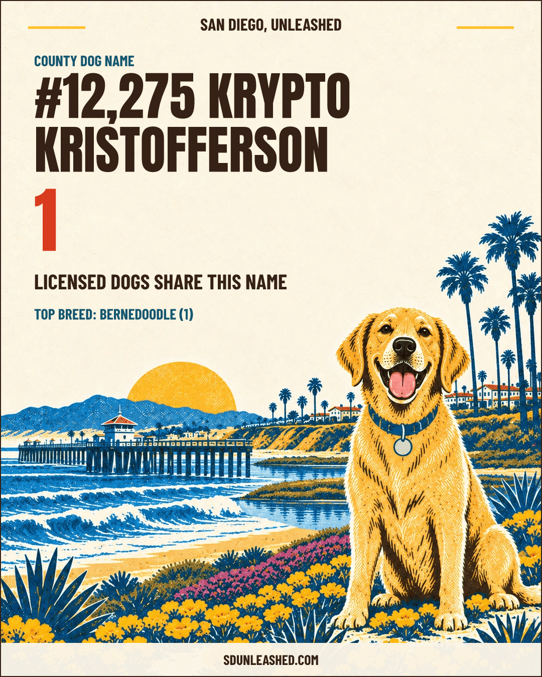 Krypto Kristofferson share card