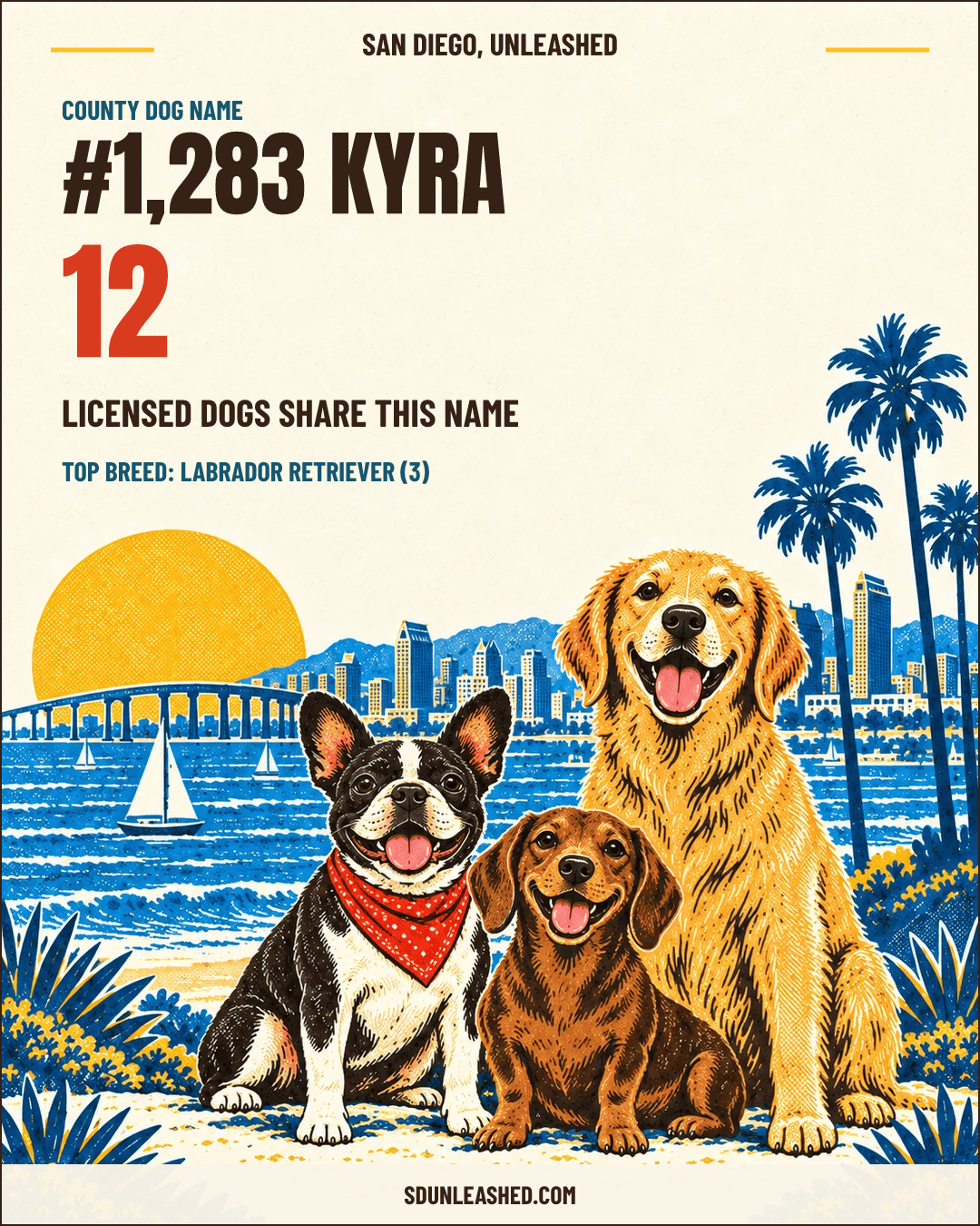 Kyra share card