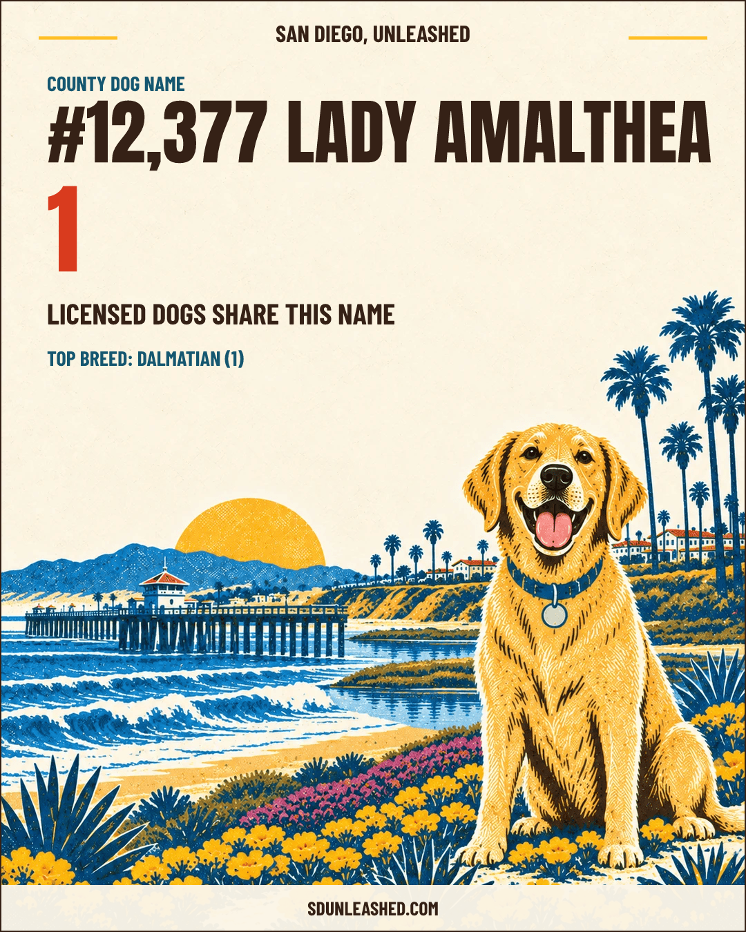Lady Amalthea share card