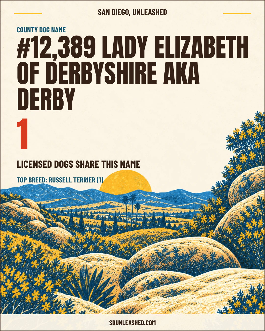 Lady Elizabeth of Derbyshire aka Derby share card