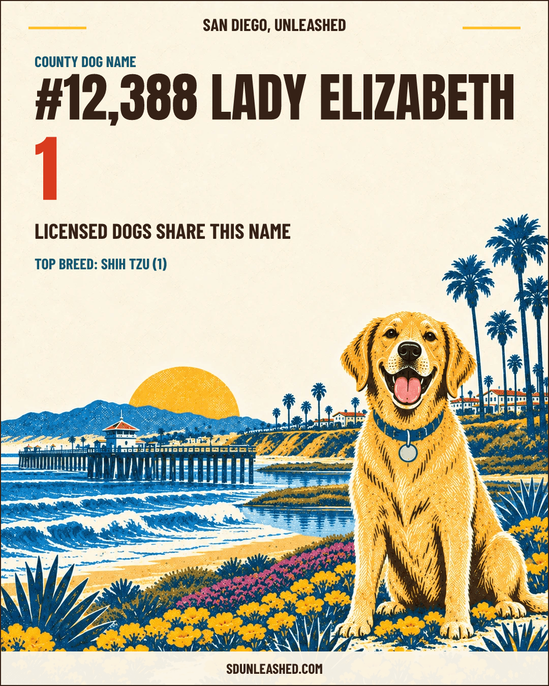 Lady Elizabeth share card