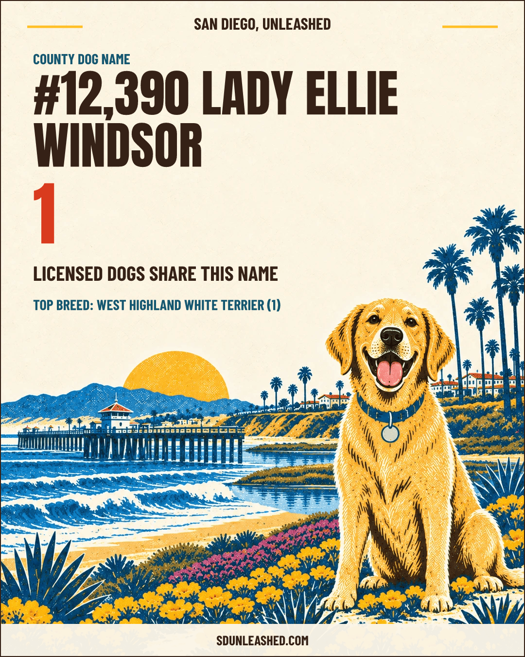 Lady Ellie Windsor share card