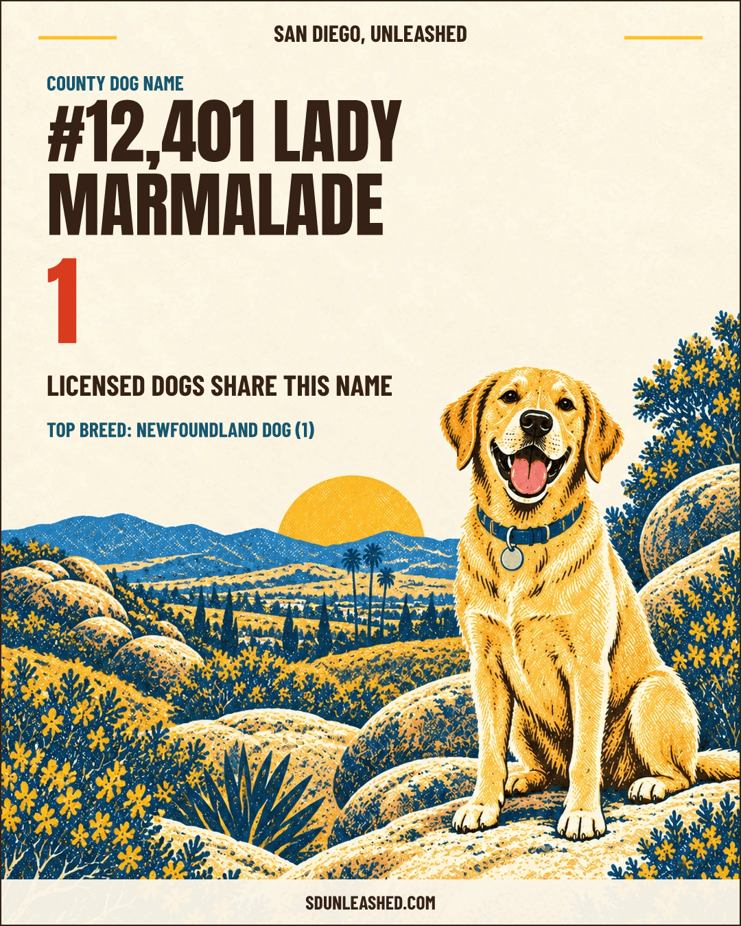 Lady Marmalade share card