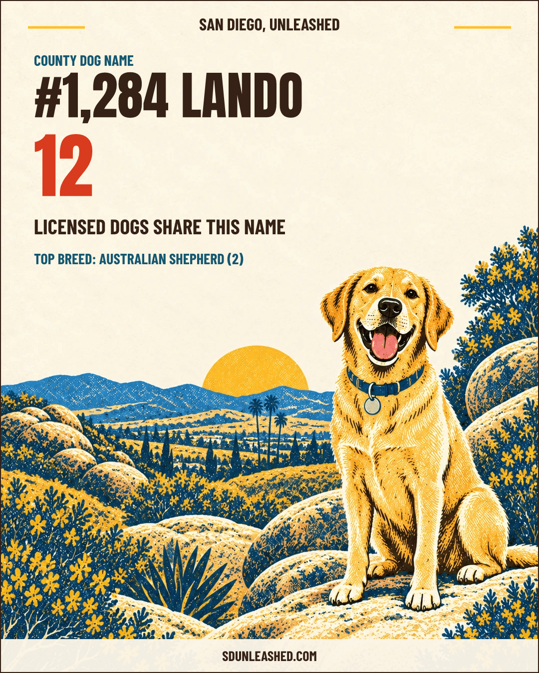 Lando share card
