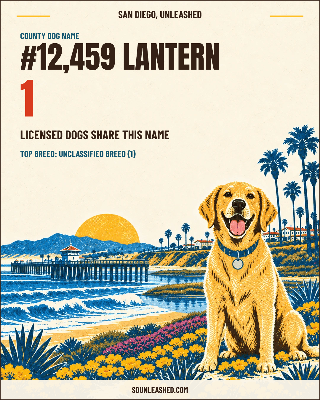 Lantern share card