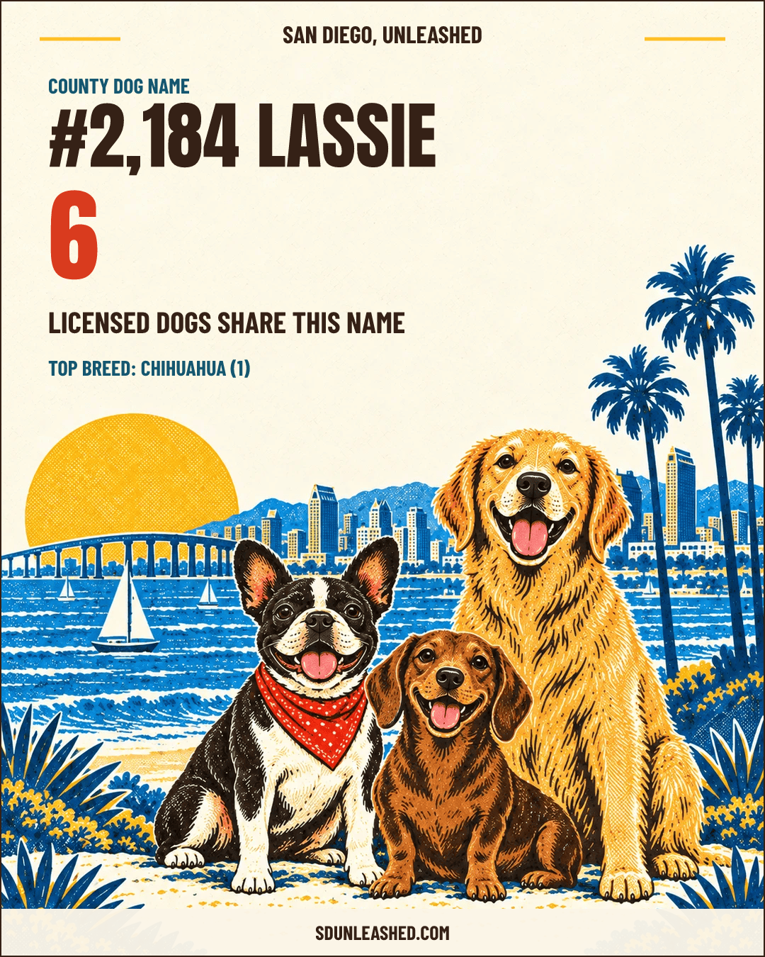 Lassie share card