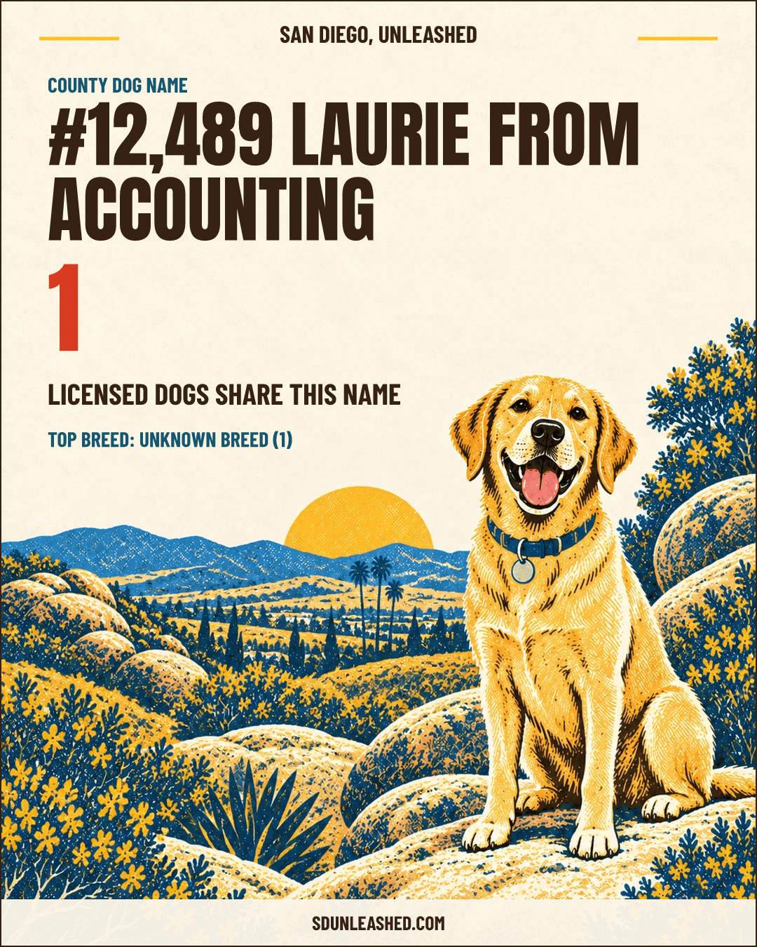 Laurie from Accounting share card