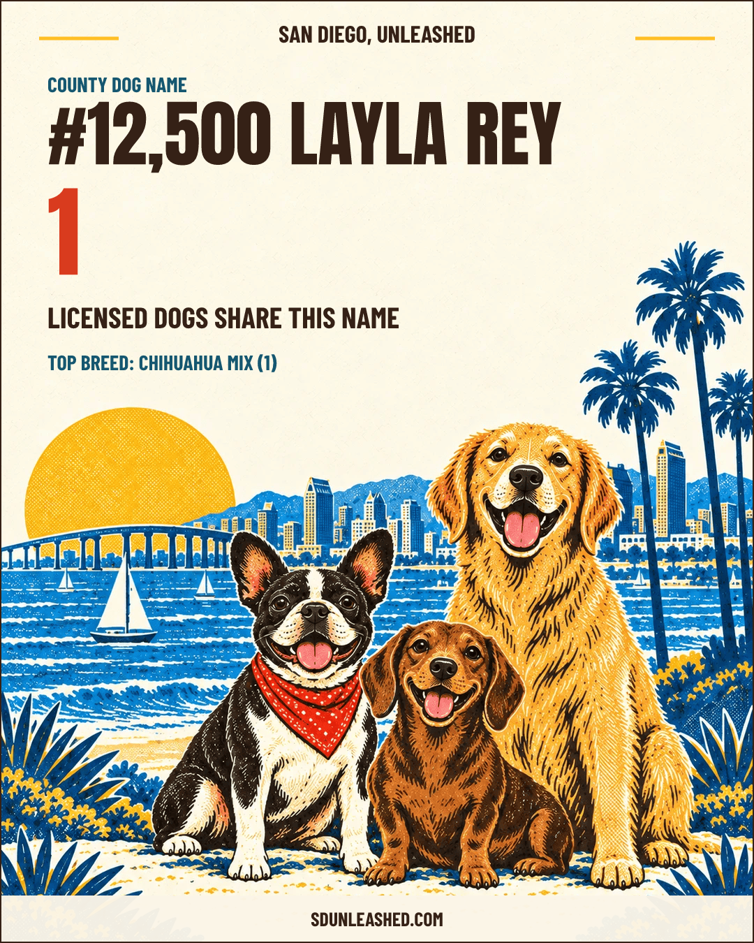 Layla Rey share card