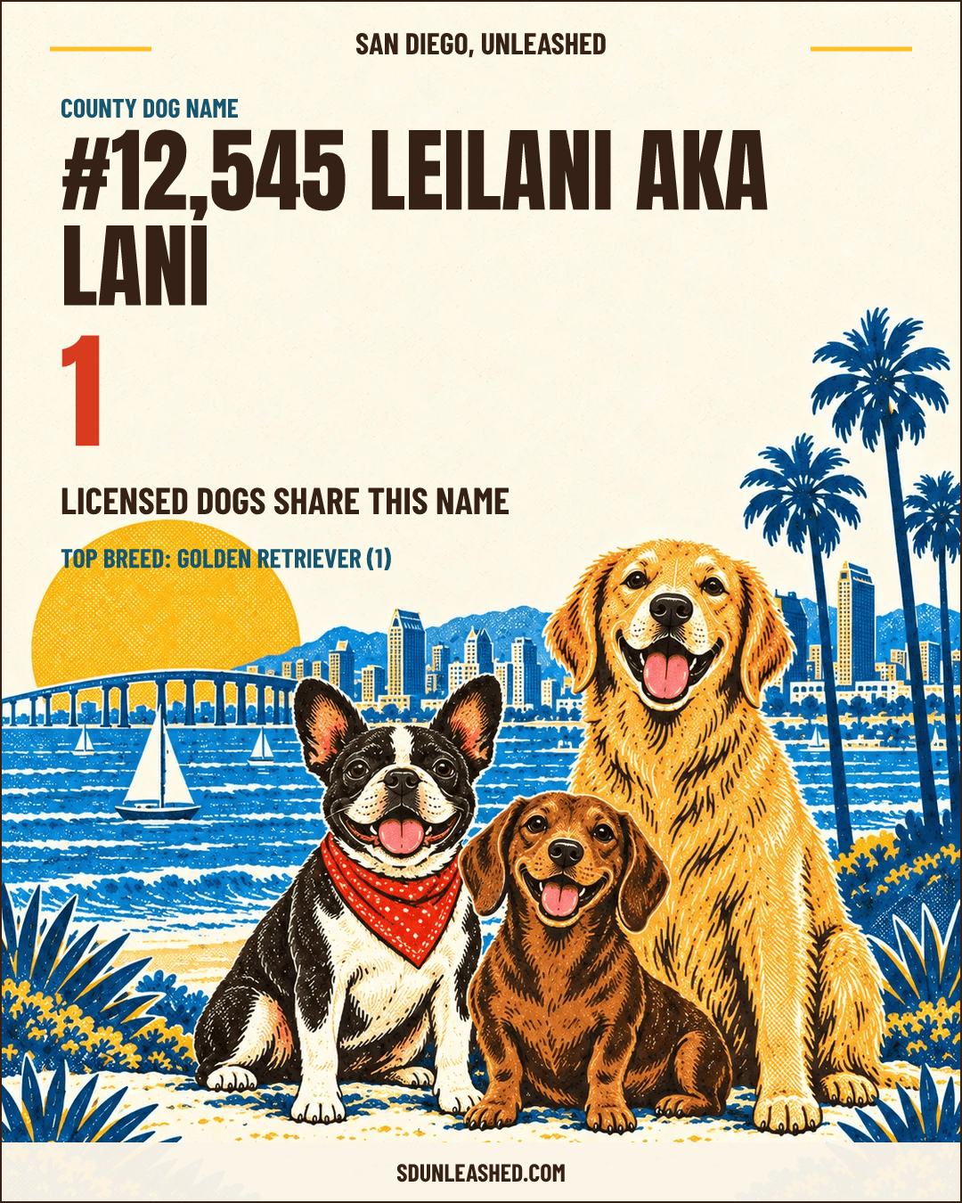 Leilani aka Lani share card